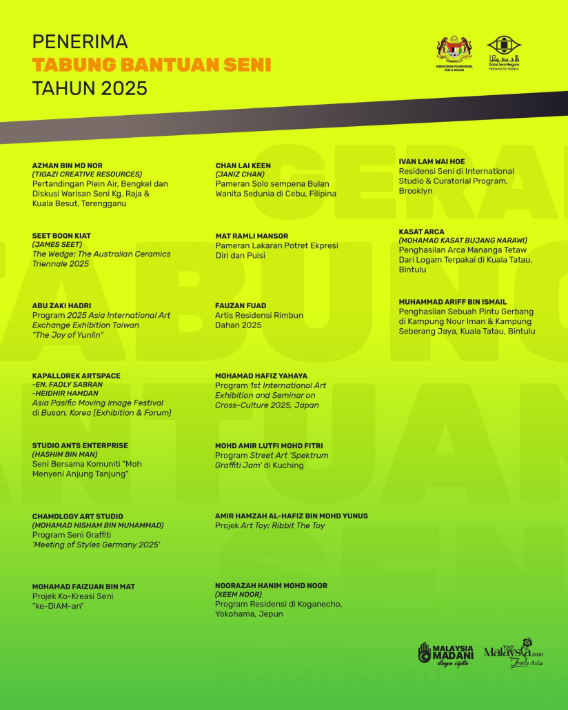 Tabung Bantuan Seni 2025